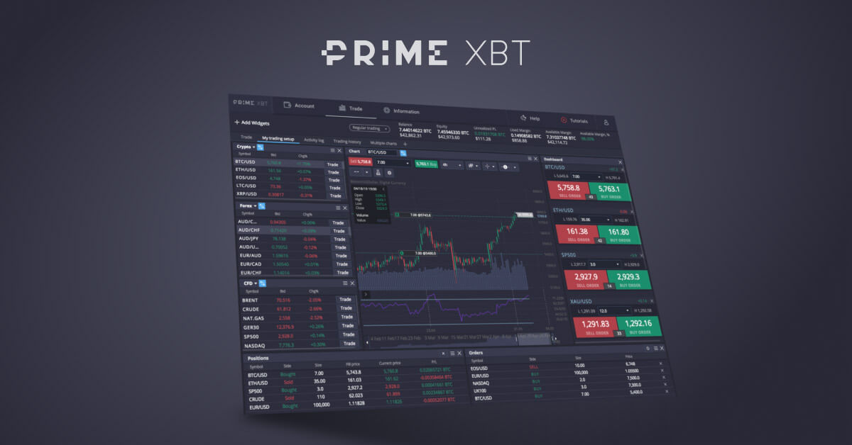 Explore the World of Cryptocurrency with PrimeXBT Trading Platform Explore the World of Cryptocurrency with PrimeXBT Trading Platform